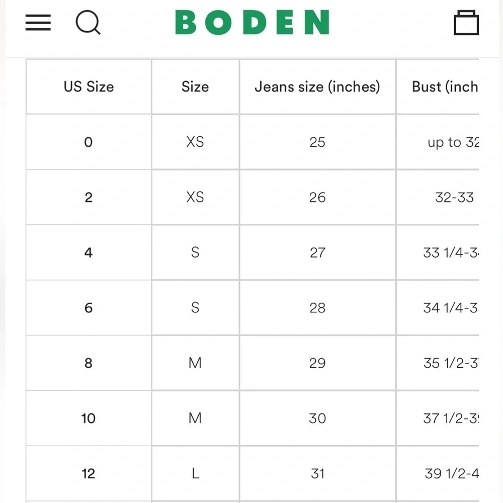 BODEN CASHMERE Pullover Women’s Teal Size 2 V Neck Sweater Jumper Sustainable